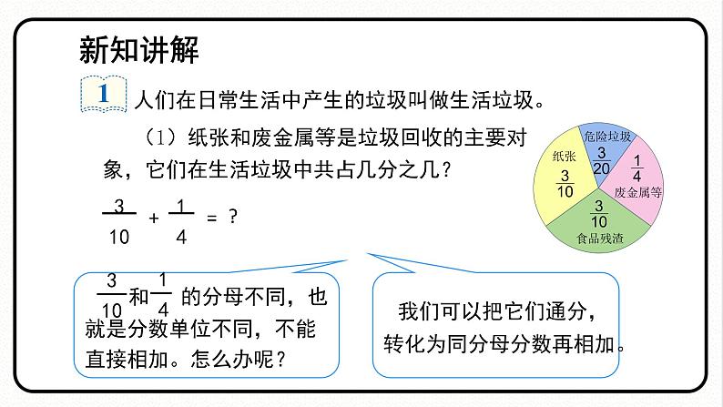 人教版数学五年级下册《异分母分数加减法》课件第5页