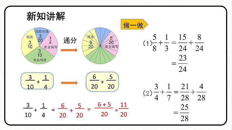 人教版数学五年级下册《异分母分数加减法》课件第6页