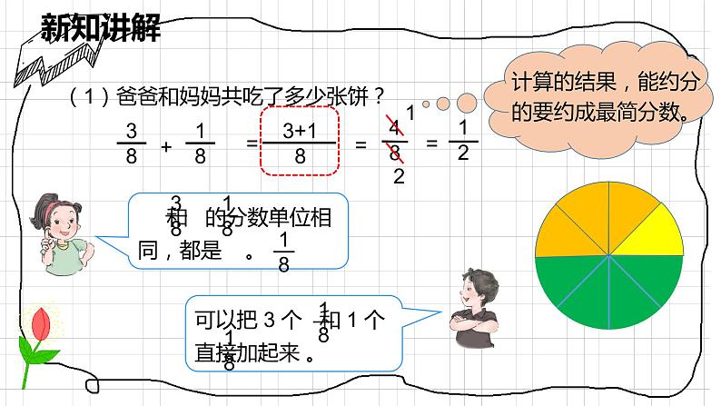 人教版数学五年级下册《同分母分数加减法》课件第7页