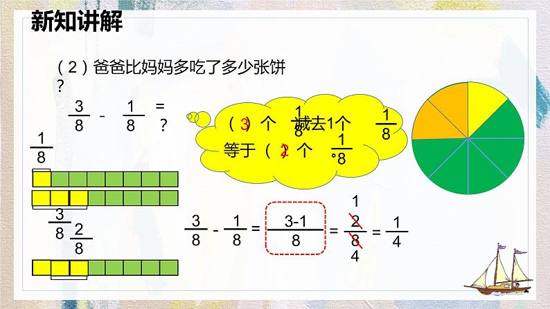 人教版数学五年级下册《同分母分数加减法》课件第8页