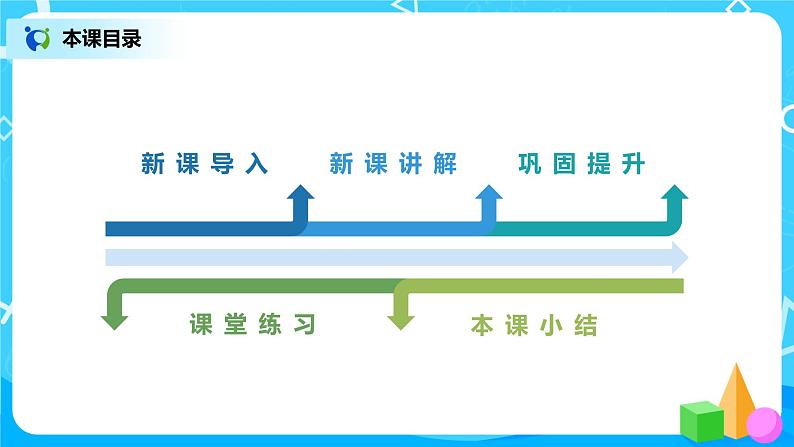 北师大版三上4.2《乘与除》课件+教案+练习02