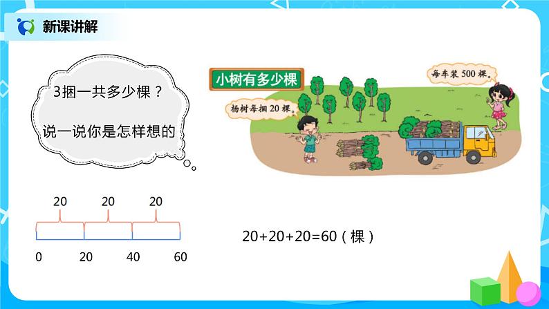 北师大版三上4.1《乘与除》课件+教案+练习05