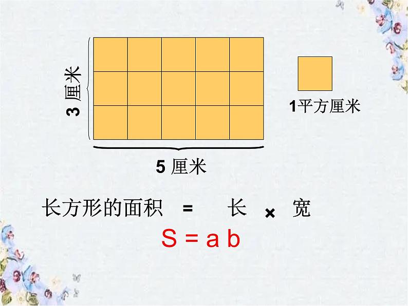 小学数学复习 图形的认识与测量课件PPT第6页