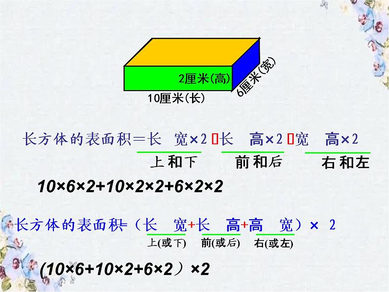 立体图形的整理和复习 课件PPT第5页