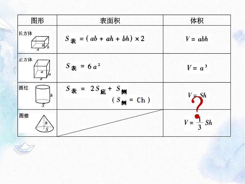 小学数学复习 立体图形表面积和体积 优质课件02