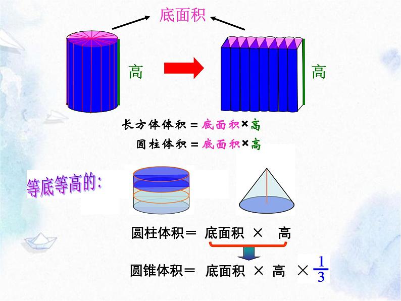 小学数学复习 立体图形表面积和体积 优质课件03