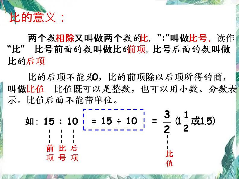 《比例》的整理与复习 优质课件第2页