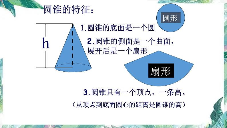 《圆柱与圆锥复习与提高》 优质课件第3页