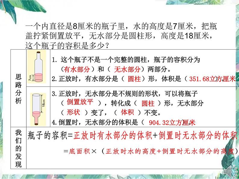 圆柱与圆锥 复习优质课件第2页