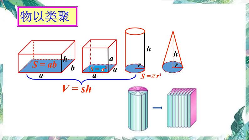 圆柱与圆锥整理复习 精品课件第3页