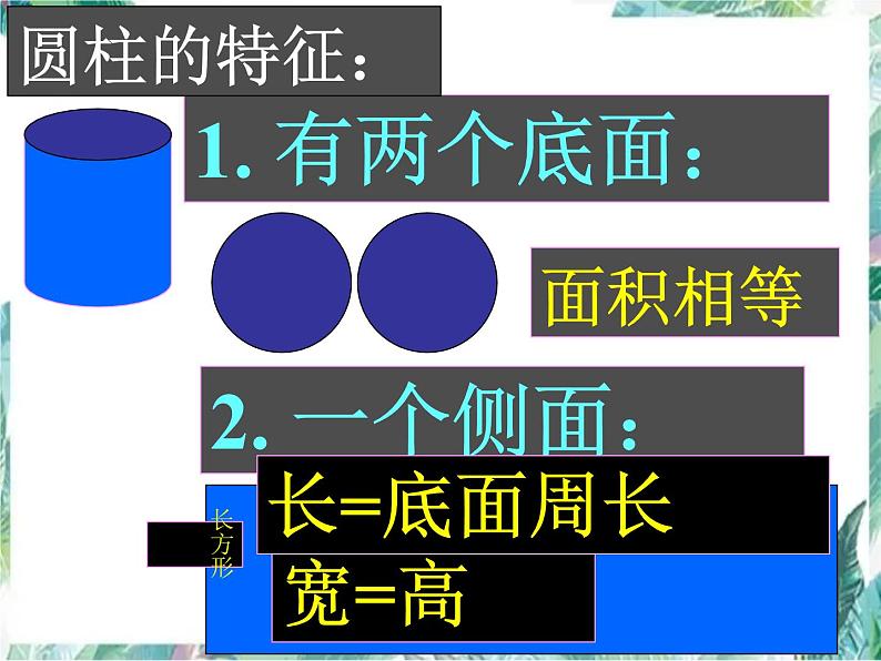 圆柱与圆锥的整理与复习  完整版课件PPT第4页