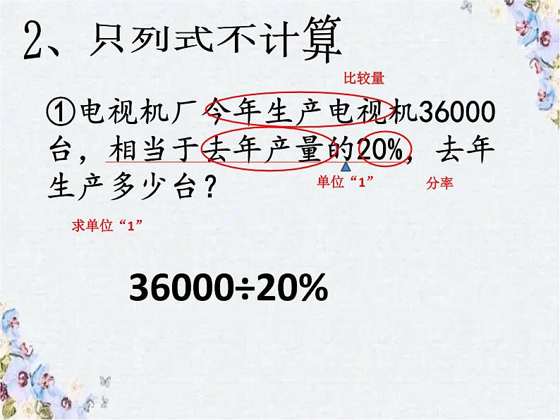 分数 百分数应用题复习 优质课件05