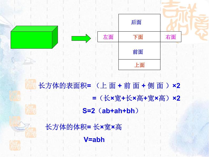 小学数学《立体图形》复习最完整课件06