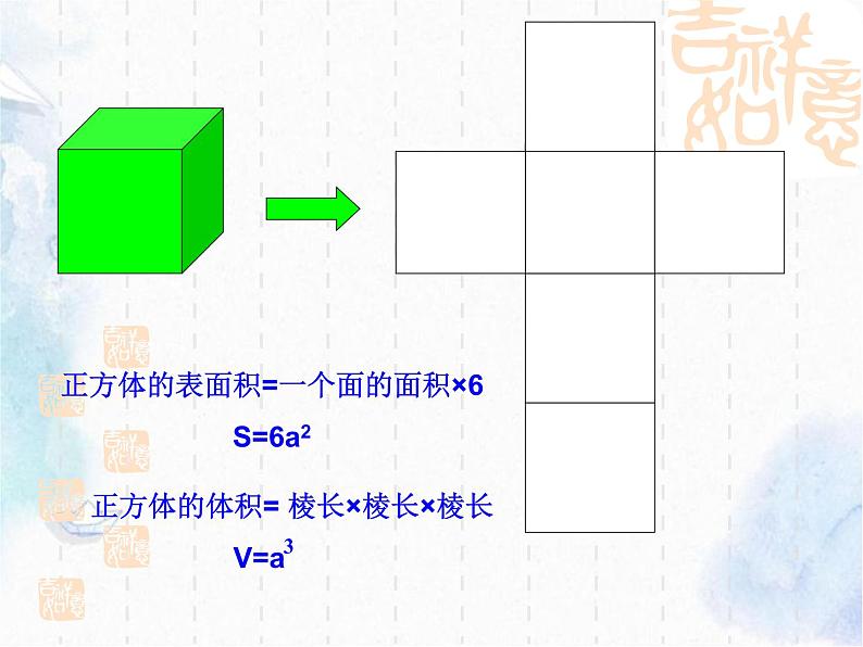 小学数学《立体图形》复习最完整课件07