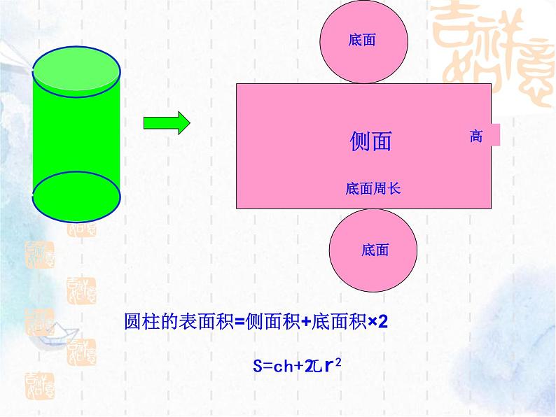 小学数学《立体图形》复习最完整课件08