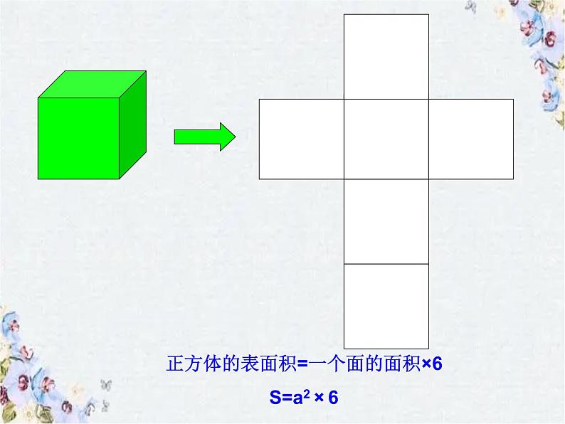 小学数学复习 立体图形的表面积和体积 优质课件第6页