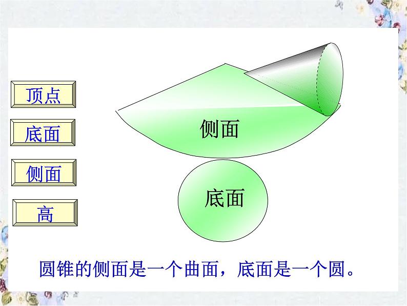 小学数学复习 立体图形的表面积和体积 优质课件第8页