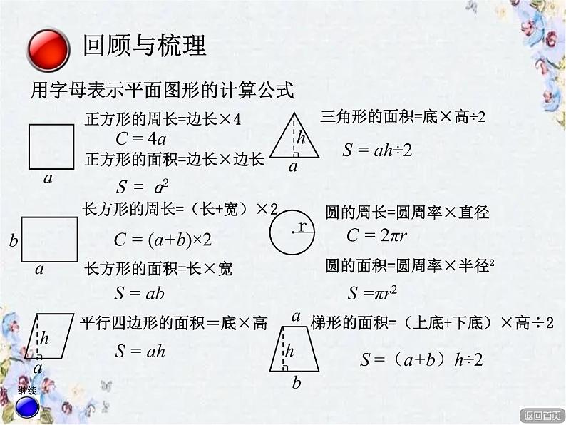 六年级数学式与方程 复习优质课件第3页