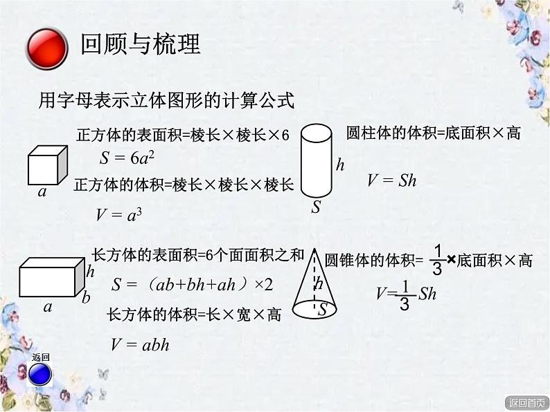 六年级数学式与方程 复习优质课件第4页