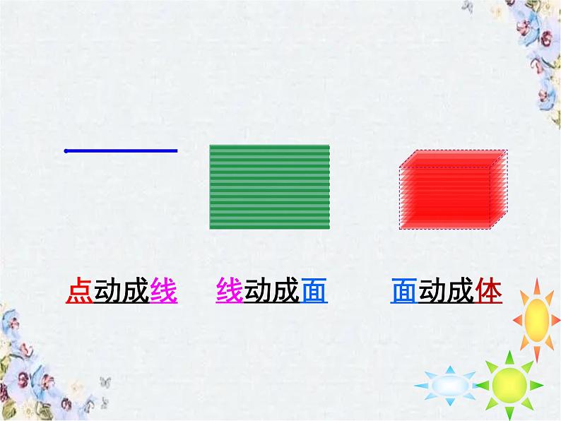 小学数学复习 立体图形的整理复习课件PPT03