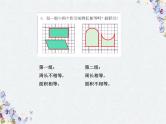 平面图形的周长与面积 复习课课件PPT