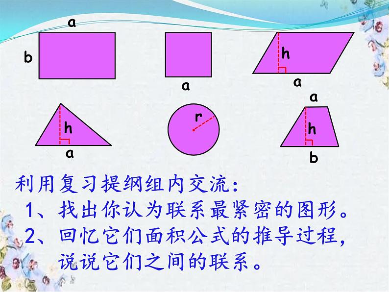 平面图形的周长和面积 复习优质课件第4页