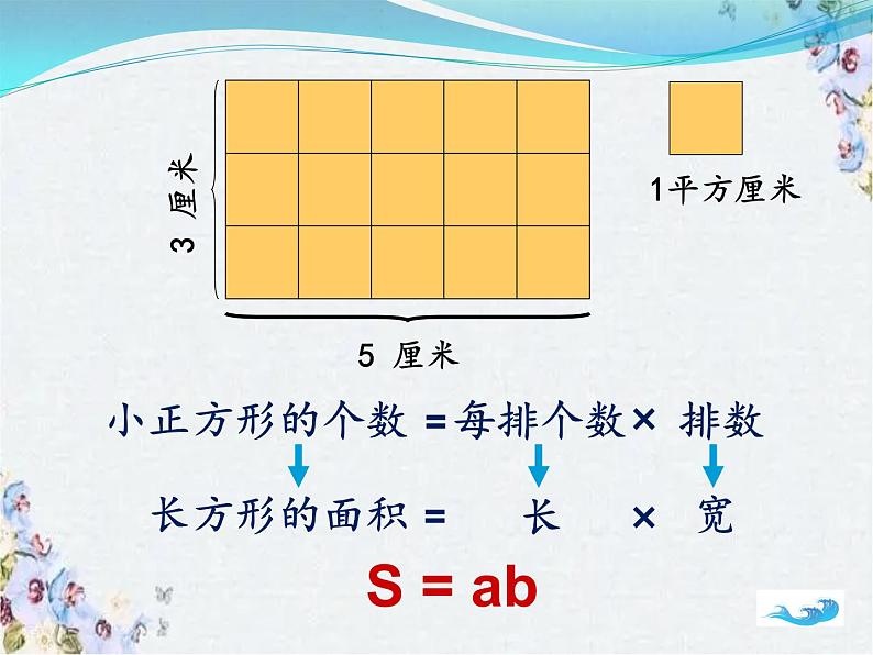 平面图形的周长和面积 复习优质课件第6页