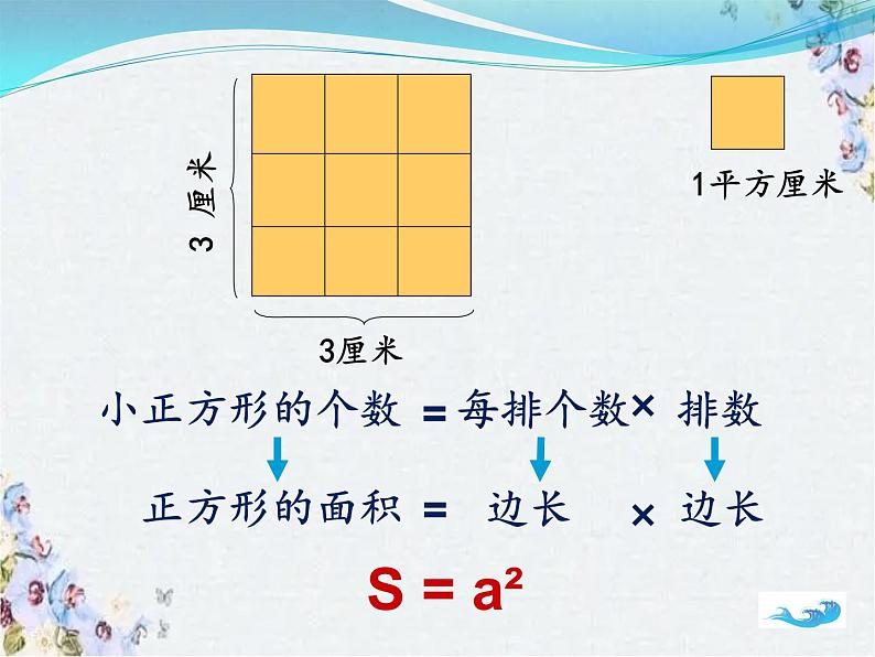 平面图形的周长和面积 复习优质课件第7页