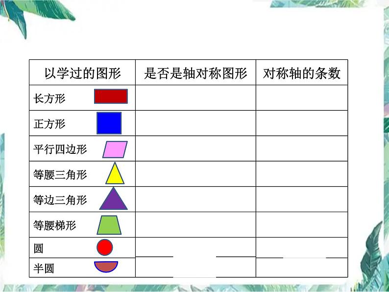 六年级下册  总复习 图形与几何图形的运动 复习优质课件第6页