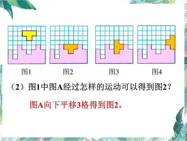 六年级下册  总复习 图形与几何图形的运动 复习优质课件第7页