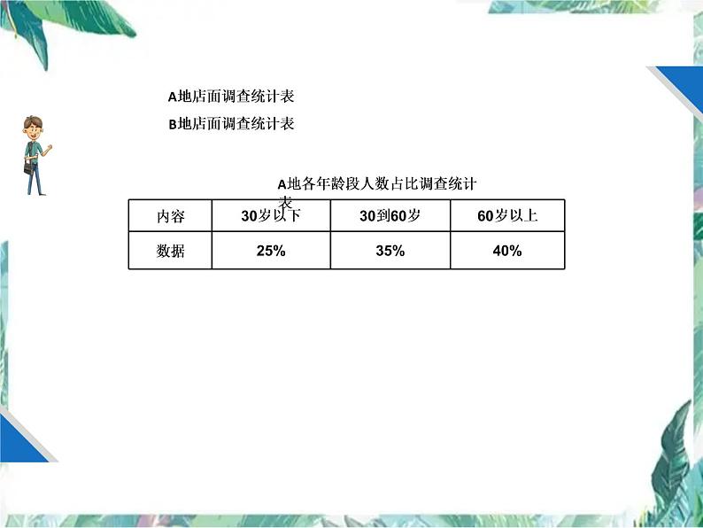 人教版 六年级下册  统计与概率总复习 优质课件第5页