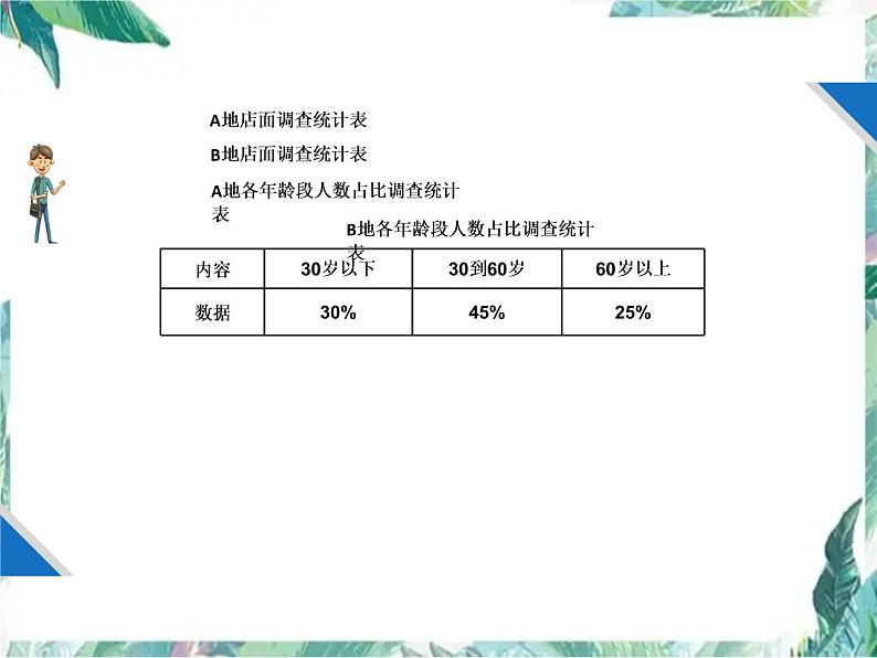 人教版 六年级下册  统计与概率总复习 优质课件第6页