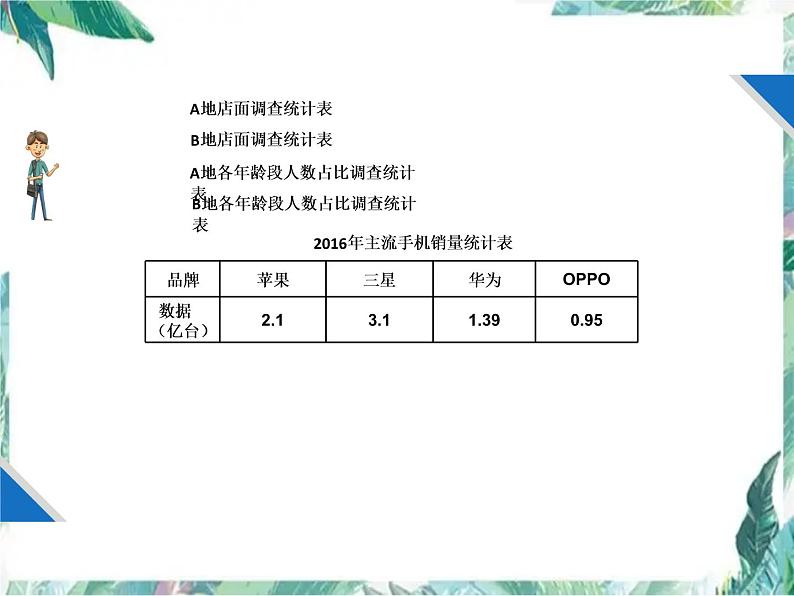 人教版 六年级下册  统计与概率总复习 优质课件第7页