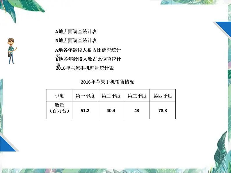 人教版 六年级下册  统计与概率总复习 优质课件第8页