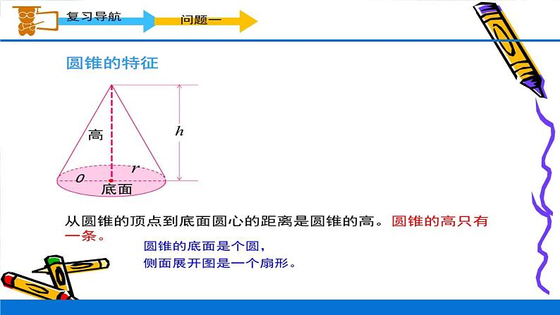 小学 六年级下册 _ 圆柱与圆锥 整理和复习课件PPT第5页