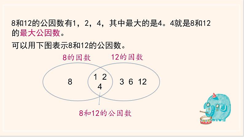 苏教版五下《公因数与最大公因数》ppt第3页