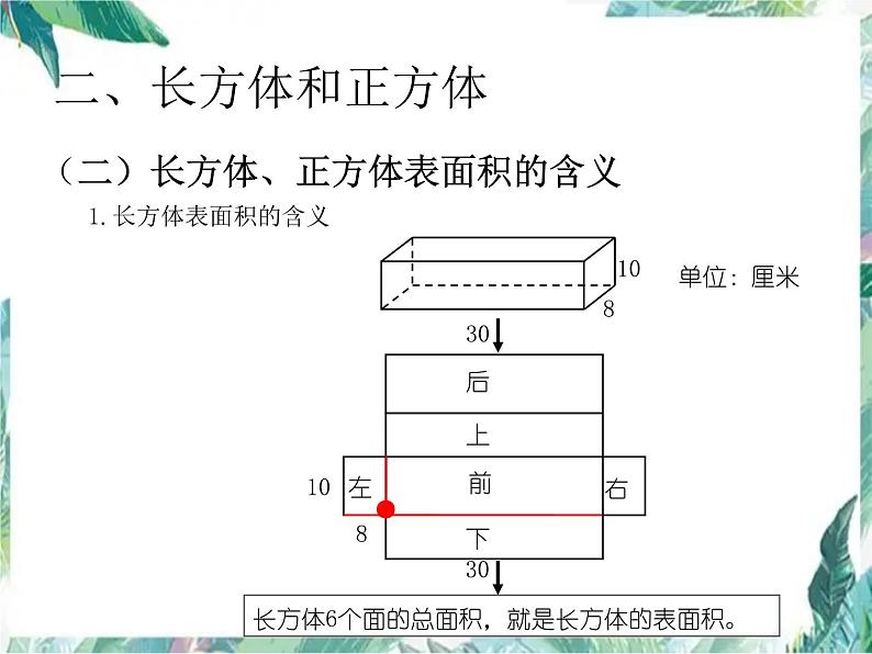 五年级下册数学图形与几何复习 优质课件05