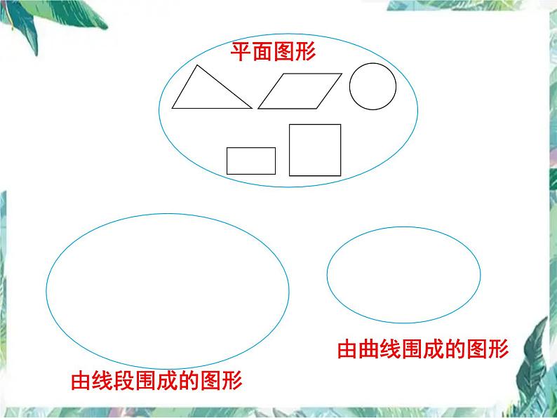 北师大  四年级下册 总复习（图形与几何）复习优质课件第5页