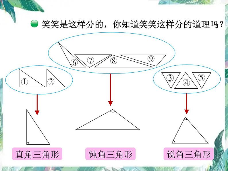 北师大  四年级下册 总复习（图形与几何）复习优质课件第8页