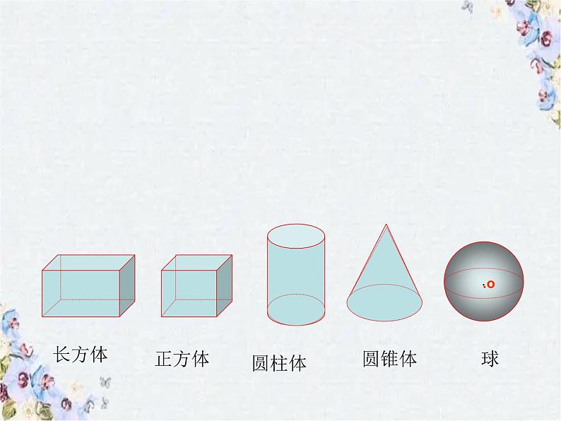 六年级数学下册_立体图形总复习课件人教版.ppt02