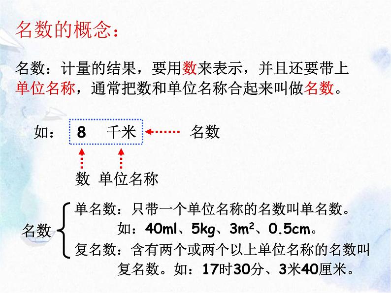 六年级数学专题复习 名数的改写 单位换算课件PPT第4页