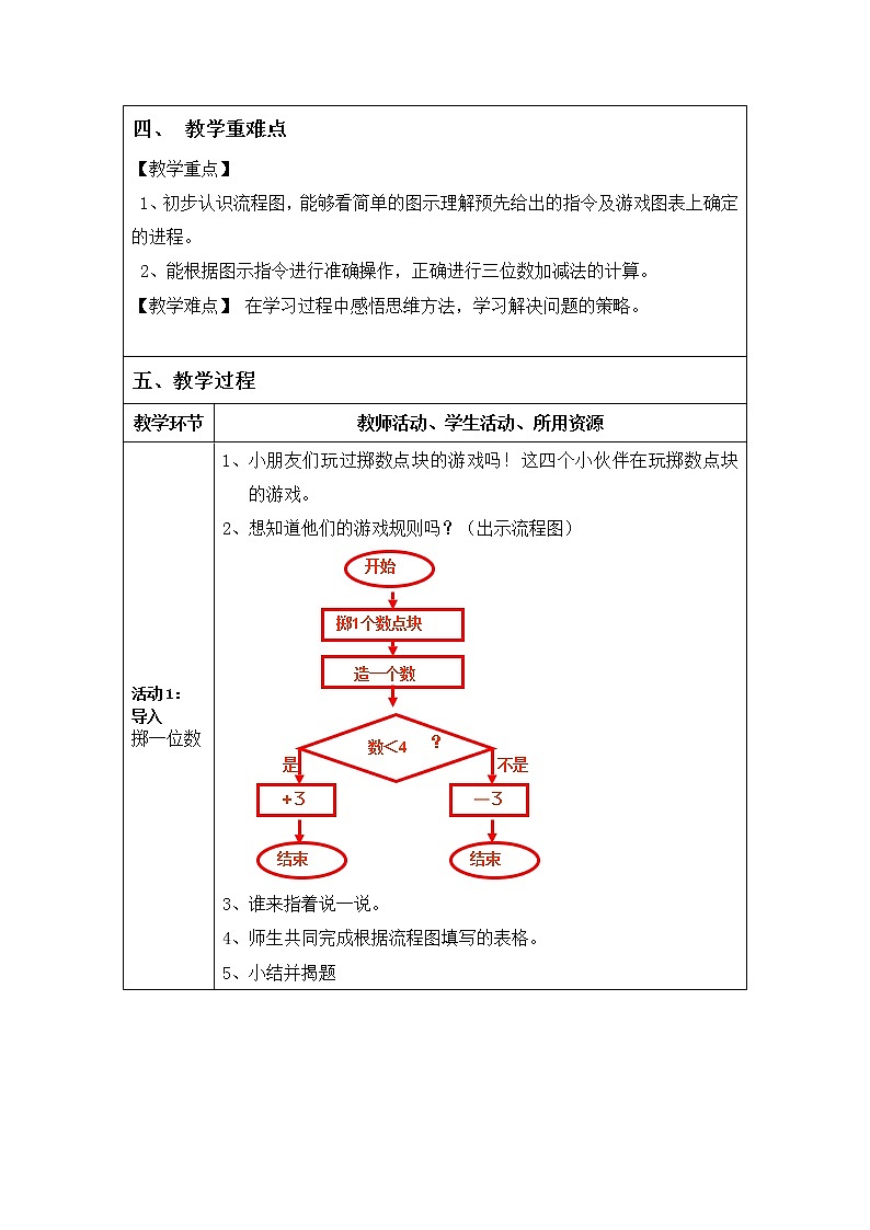 二年级下册数学教案-7.7  数学广场-流程图  ▏沪教版  (2)02
