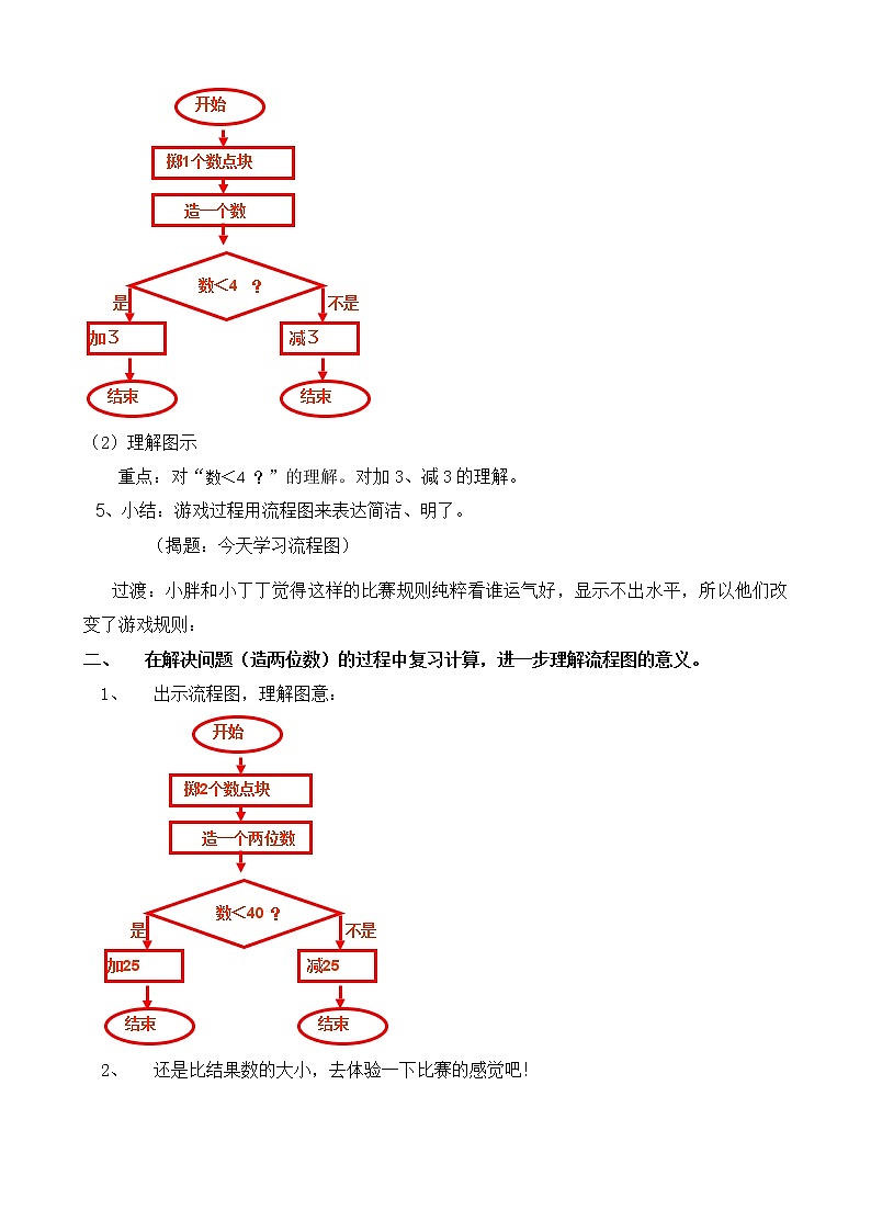 二年级下册数学教案-7.7  数学广场-流程图  ▏沪教版  (2)02