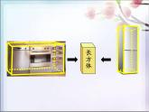 1.1长方体和正方体的认识  课件