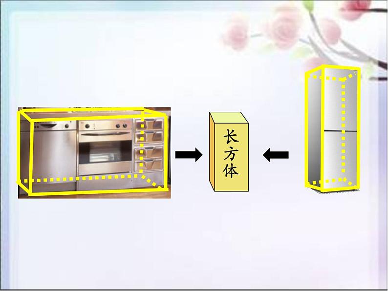1.1长方体和正方体的认识  课件04
