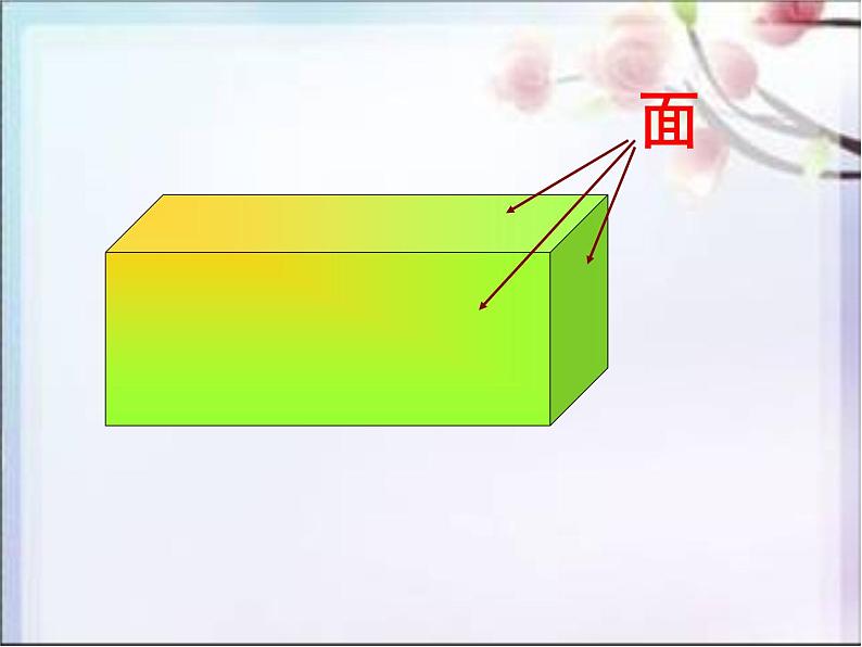 1.1长方体和正方体的认识  课件06