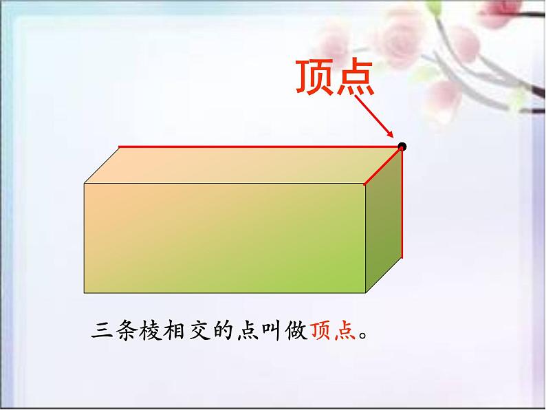 1.1长方体和正方体的认识  课件08