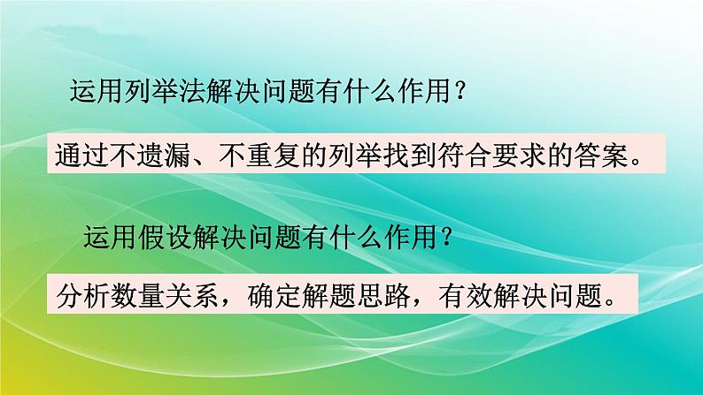 小学数学苏教版六年级下册 7.1.10 解决问题的策略（3） 精编课件03