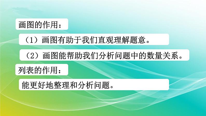 小学数学苏教版六年级下册 7.1.9 解决问题的策略（2） 精编课件第3页