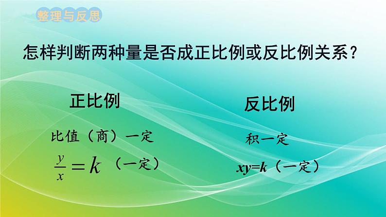 小学数学苏教版六年级下册 7.1.14 正比例和反比例（2） 精编课件02